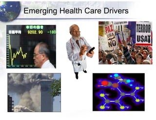 Future of health Care Slide 6