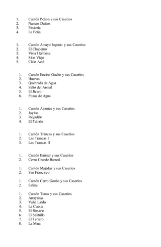 1. Cantón Peñón y sus Caseríos
2. Nances Dulces
3. Pastoría
4. La Peña
1. Cantón Amayo Ingenio y sus Caseríos
2. El Chaperno
3. Vista Hermosa
4. Sitio Viejo
5. Cielo Azul
1. Cantón Encino Gacho y sus Caseríos
2. Huertas
3. Quebrada de Agua
4. Salto del Arenal
5. El Jícaro
6. Pozas de Agua
1. Cantón Apantes y sus Caseríos
2. Joyitas
3. Regadillo
4. El Tablón
1. Cantón Trancas y sus Caseríos
2. Las Trancas I
3. Las Trancas II
1. Cantón Barreal y sus Caseríos
2. Cerro Grande Barreal
1. Cantón Majadas y sus Caseríos
2. San Francisco
1. Cantón Cerro Gordo y sus Caseríos
2. Salitre
1. Cantón Tunas y sus Caseríos
2. Arrayanas
3. Valle Lindo
4. La Cuesta
5. El Rosario
6. El Salitrillo
7. El Terrero
8. La Mina
 