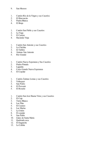 9. San Mororo
1. Cantón Río de la Virgen y sus Caseríos
2. El Rinconcito
3. Piedra Blanca
4. El Brujo
1. Cantón San Pablo y sus Caseríos
2. La Vega
3. El Carrizo
4. Hacienda Vieja
1. Cantón San Antonio y sus Caseríos
2. La Chichita
3. El Tablón
4. Ánimas San Antonio
5. Río Grande
1. Cantón Nueva Esperanza y Sus Caseríos
2. Piedra Pintada
3. Lagunita
4. Cerro Grande Nueva Esperanza
5. El Copalar
1. Cantón Ánimas Lomas y sus Caseríos
2. Velásquez
3. San Pedro
4. El Porvenir
5. El Rosario
1. Cantón San José Buena Vista y sus Caseríos
2. El Cuje
3. Tierra Blanca
4. Las Pilas
5. El Cuetero
6. Las Marías
7. La Unión
8. El copalar
9. San Pablo
10. Llano de Santa María
11. Quebrada seca
12. El Enganche
13. La Ceibita
 
