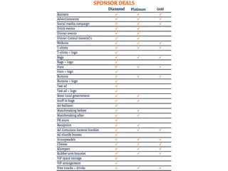 Consulate General of the Kingdom of the Netherlands 