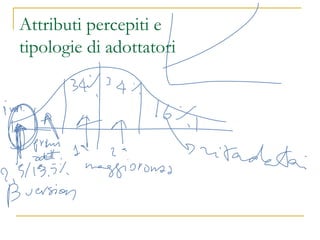 Attributi percepiti e tipologie di adottatori 