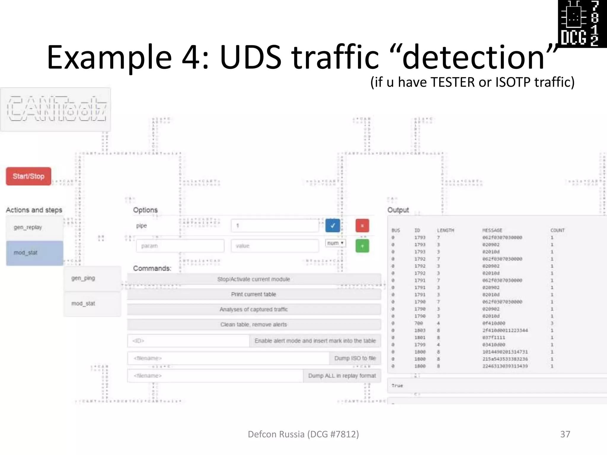 Example 4: UDS traffic “detection”
Defcon Russia (DCG #7812) 37
(if u have TESTER or ISOTP traffic)
 