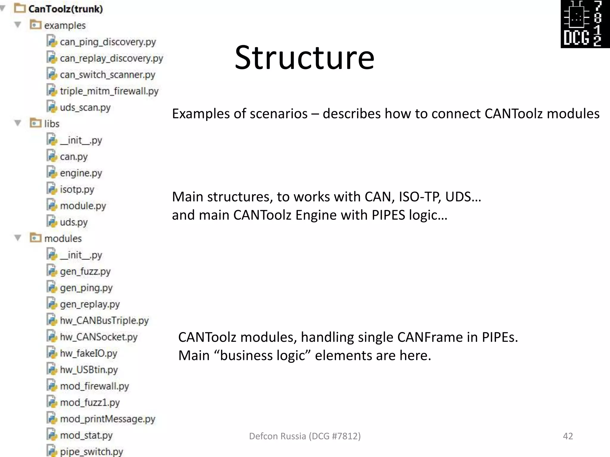 Structure
Defcon Russia (DCG #7812) 42
CANToolz modules, handling single CANFrame in PIPEs.
Main “business logic” elements are here.
Main structures, to works with CAN, ISO-TP, UDS…
and main CANToolz Engine with PIPES logic…
Examples of scenarios – describes how to connect CANToolz modules
 