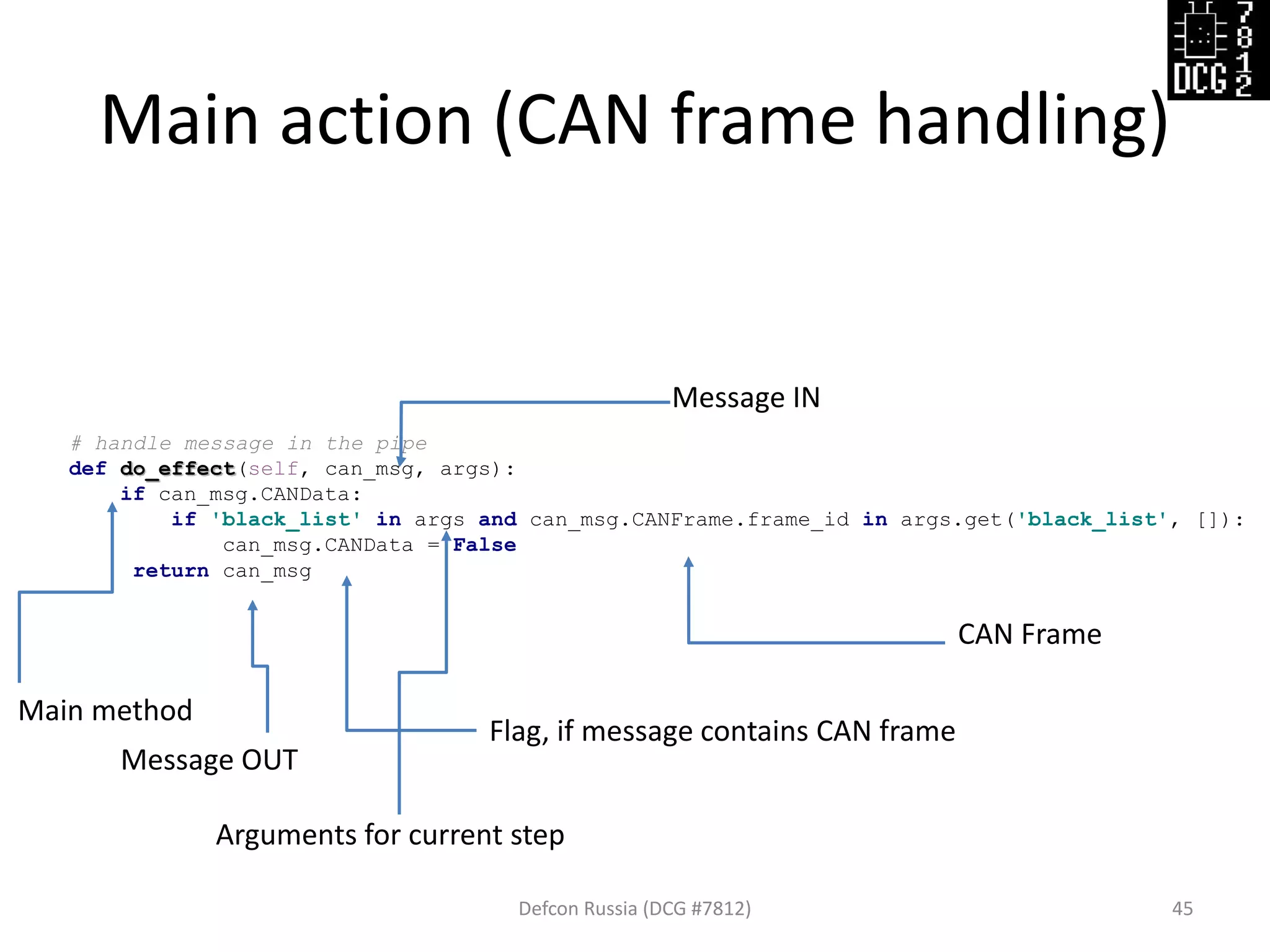 # handle message in the pipe
def do_effect(self, can_msg, args):
if can_msg.CANData:
if 'black_list' in args and can_msg.CANFrame.frame_id in args.get('black_list', []):
can_msg.CANData = False
return can_msg
Main action (CAN frame handling)
Defcon Russia (DCG #7812) 45
Main method
Message OUT
Arguments for current step
Flag, if message contains CAN frame
CAN Frame
Message IN
 