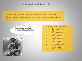 Cardinality of Reals - ℝ
List might start like this:
1. .1415926535...
2. .5820974944...
3. .3333333333...
4. .7182818284...
5. .4142135623...
6. .5000000000...
7. .8214808651...
 Cantor had a hunch that the Reals were not countable.
 Proof by contradiction – let’s assume they are and make a
list:
This method is called
Proof By Diagonalization
 