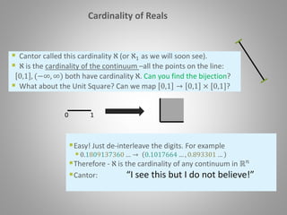 Cardinality of Reals
Easy! Just de-interleave the digits. For example
0.1809137360 … → 0.1017664 … , 0.893301 …
Therefore - ℵ is the cardinality of any continuum in ℝ 𝑛
Cantor: “I see this but I do not believe!”
0 1
 Cantor called this cardinality ℵ (or ℵ1 as we will soon see).
 ℵ is the cardinality of the continuum –all the points on the line:
0,1 , (−∞, ∞) both have cardinality ℵ. Can you find the bijection?
 What about the Unit Square? Can we map 0,1 → 0,1 × [0,1]?
 
