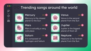 Trending songs around the world
Venus is the second
planet from the Sun
Jupiter is the biggest
planet of them all
Venus
Jupiter
Neptune is the farthest
planet from the Sun
Neptune
Mercury is the closest
planet to the Sun
Mercury
Mars is actually a very
cold place
Mars
It’s composed of
hydrogen and helium
Saturn
2:01
3:15
3:30
2:18
3:19
1:50
 