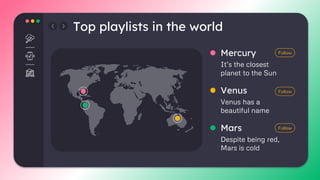 Top playlists in the world
It’s the closest
planet to the Sun
Venus has a
beautiful name
Mercury
Venus
Despite being red,
Mars is cold
Mars
Follow
Follow
Follow
 