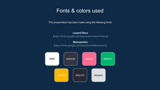 This presentation has been made using the following fonts:
Lexend Deca
(https://fonts.google.com/specimen/Lexend+Deca)
Metrophobic
(https://fonts.google.com/specimen/Metrophobic)
#ffffff #353445 #ff6a92 #00b76c
#ffb600 #282733 #dcdee2
Fonts & colors used
 