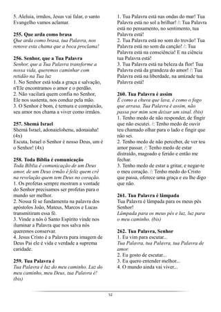 52
5. Aleluia, irmãos, Jesus vai falar, o santo
Evangelho vamos aclamar.
255. Que arda como brasa
Que arda como brasa, tua Palavra, nos
renove esta chama que a boca proclama!
256. Senhor, que a Tua Palavra
Senhor, que a Tua Palavra transforme a
nossa vida, queremos caminhar com
retidão na Tua luz
1. No Senhor está toda a graça e salvação,
n'Ele encontramos o amor e o perdão.
2. Não vacilará quem confia no Senhor,
Ele nos sustenta, nos conduz pela mão.
3. O Senhor é bom, é ternura e compaixão,
seu amor nos chama a viver como irmãos.
257. Shemá Israel
Shemá Israel, adonaielohenu, adonaiaha!
(4x)
Escuta, Israel o Senhor é nosso Deus, um é
o Senhor! (4x)
258. Toda Bíblia é comunicação
Toda Bíblia é comunicação de um Deus
amor, de um Deus irmão é feliz quem crê
na revelação quem tem Deus no coração.
1. Os profetas sempre mostram a vontade
do Senhor precisamos ser profetas para o
mundo ser melhor.
2. Nossa fé se fundamenta na palavra dos
apóstolos João, Mateus, Marcos e Lucas
transmitiram essa fé.
3. Vinde a nós ó Santo Espírito vinde nos
iluminar a Palavra que nos salva nós
queremos conservar.
4. Jesus Cristo é a Palavra pura imagem de
Deus Pai ele é vida e verdade a suprema
caridade.
259. Tua Palavra é
Tua Palavra é luz do meu caminho. Luz do
meu caminho, meu Deus, tua Palavra é!
(bis)
1. Tua Palavra está nas ondas do mar! Tua
Palavra está no sol a brilhar! /: Tua Palavra
está no pensamento, no sentimento, tua
Palavra está!
2. Tua Palavra está no som do trovão! Tua
Palavra está no som da canção! /: Tua
Palavra está na consciência! E na ciência
tua Palavra está!
3. Tua Palavra está na beleza da flor! Tua
Palavra está da grandeza do amor! /: Tua
Palavra está na liberdade, na amizade tua
Palavra está!
260. Tua Palavra é assim
É como a chuva que lava, é como o fogo
que arrasa. Tua Palavra é assim, não
passa por mim sem deixar um sinal. (bis)
1. Tenho medo de não responder, de fingir
que não escutei. /: Tenho medo de ouvir
teu chamado olhar para o lado e fingir que
não sei.
2. Tenho medo de não perceber, de ver teu
amor passar. /: Tenho medo de estar
distraído, magoado e ferido e então me
fechar.
3. Tenho medo de estar a gritar, e negar-te
o meu coração. /: Tenho medo do Cristo
que passa, oferece uma graça e eu lhe digo
que não.
261. Tua Palavra é lâmpada
Tua Palavra é lâmpada para os meus pés
Senhor!
Lâmpada para os meus pés e luz, luz para
o meu caminho. (bis)
262. Tua Palavra, Senhor
1. Eu vim para escutar...
Tua Palavra, tua Palavra, tua Palavra de
amor.
2. Eu gosto de escutar...
3. Eu quero entender melhor...
4. O mundo ainda vai viver...
 