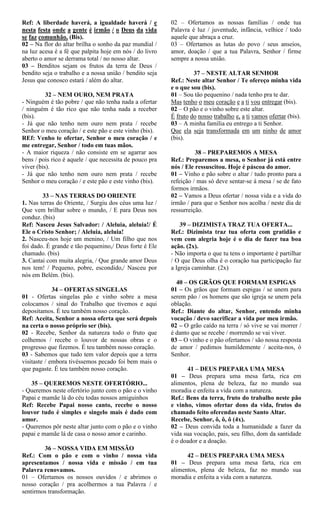 Ref: A liberdade haverá, a igualdade haverá / e
nesta festa onde a gente é irmão / o Deus da vida
se faz comunhão. (Bis).
02 – Na flor do altar brilha o sonho da paz mundial /
na luz acesa é a fé que palpita hoje em nós / do livro
aberto o amor se derrama total / no nosso altar.
03 – Benditos sejam os frutos da terra de Deus /
bendito seja o trabalho e a nossa união / bendito seja
Jesus que conosco estará / além do altar.
32 – NEM OURO, NEM PRATA
- Ninguém é tão pobre / que não tenha nada a ofertar
/ ninguém é tão rico que não tenha nada a receber
(bis).
- Já que não tenho nem ouro nem prata / recebe
Senhor o meu coração / e este pão e este vinho (bis).
REf: Venho te ofertar, Senhor o meu coração / e
me entregar, Senhor / todo em tuas mãos.
- A maior riqueza / não consiste em se agarrar aos
bens / pois rico é aquele / que necessita de pouco pra
viver (bis).
- Já que não tenho nem ouro nem prata / recebe
Senhor o meu coração / e este pão e este vinho (bis).
33 – NAS TERRAS DO ORIENTE
1. Nas terras do Oriente, / Surgiu dos céus uma luz /
Que vem brilhar sobre o mundo, / E para Deus nos
conduz. (bis)
Ref: Nasceu Jesus Salvador: / Aleluia, aleluia!/ É
Ele o Cristo Senhor; / Aleluia, aleluia!
2. Nasceu-nos hoje um menino, / Um filho que nos
foi dado. É grande e tão pequenino,/ Deus forte é Ele
chamado. (bis)
3. Cantai com muita alegria, / Que grande amor Deus
nos tem! / Pequeno, pobre, escondido,/ Nasceu por
nós em Belém. (bis).
34 – OFERTAS SINGELAS
01 - Ofertas singelas pão e vinho sobre a mesa
colocamos / sinal do Trabalho que tivemos e aqui
depositamos. É teu também nosso coração.
Ref: Aceita, Senhor a nossa oferta que será depois
na certa o nosso próprio ser (bis).
02 - Recebe, Senhor da natureza todo o fruto que
colhemos / recebe o louvor de nossas obras e o
progresso que fizemos. É teu também nosso coração.
03 - Sabemos que tudo tem valor depois que a terra
visitaste / embora tivéssemos pecado foi bem mais o
que pagaste. É teu também nosso coração.
35 – QUEREMOS NESTE OFERTÓRIO...
- Queremos neste ofertório junto com o pão e o vinho
Papai e mamãe lá do céu todas nossos amiguinhos
Ref: Recebe Papai nosso canto, recebe o nosso
louvor tudo é simples e singelo mais é dado com
amor.
- Queremos pôr neste altar junto com o pão e o vinho
papai e mamãe lá de casa o nosso amor e carinho.
36 – NOSSA VIDA EM MISSÃO
Ref.: Com o pão e com o vinho / nossa vida
apresentamos / nossa vida e missão / em tua
Palavra renovamos.
01 – Ofertamos os nossos ouvidos / e abrimos o
nosso coração / pra acolhermos a tua Palavra / e
sentirmos transformação.
02 – Ofertamos as nossas famílias / onde tua
Palavra é luz / juventude, infância, velhice / todo
aquele que abraça a cruz.
03 – Ofertamos as lutas do povo / seus anseios,
amor, doação / que a tua Palavra, Senhor / firme
sempre a nossa união.
37 – NESTE ALTAR SENHOR
Ref.: Neste altar Senhor / Te ofereço minha vida
e o que sou (bis).
01 – Sou tão pequenino / nada tenho pra te dar.
Mas tenho o meu coração e a ti vou entregar (bis).
02 – O pão e o vinho sobre este altar.
É fruto do nosso trabalho e, a ti vamos ofertar (bis).
03 – A minha família eu entrego a ti Senhor.
Que ela seja transformada em um ninho de amor
(bis).
38 – PREPAREMOS A MESA
Ref.: Preparemos a mesa, o Senhor já está entre
nós / Ele ressuscitou. Hoje é páscoa do amor.
01 – Vinho e pão sobre o altar / tudo pronto para a
refeição / mas só deve sentar-se à mesa / se de fato
formos irmãos.
02 – Vamos a Deus ofertar / nossa vida e a vida do
irmão / para que o Senhor nos acolha / neste dia de
ressurreição.
39 – DIZIMISTA TRAZ TUA OFERTA...
Ref.: Dizimista traz tua oferta com gratidão e
vem com alegria hoje é o dia de fazer tua boa
ação. (2x).
- Não importa o que tu tens o importante é partilhar
/ O que Deus olha é o coração tua participação faz
a Igreja caminhar. (2x)
40 – OS GRÃOS QUE FORMAM ESPIGAS
01 – Os grãos que formam espigas / se unem para
serem pão / os homens que são igreja se unem pela
oblação.
Ref.: Diante do altar, Senhor, entendo minha
vocação / devo sacrificar a vida por meu irmão.
02 – O grão caído na terra / só vive se vai morrer /
é danto que se recebe / morrendo se vai viver.
03 – O vinho e o pão ofertamos / são nossa resposta
de amor / pedimos humildemente / aceita-nos, ó
Senhor.
41 – DEUS PREPARA UMA MESA
01 – Deus prepara uma mesa farta, rica em
alimentos, plena de beleza, faz no mundo sua
moradia e enfeita a vida com a natureza.
Ref.: Bens da terra, fruto do trabalho neste pão
e vinho, vimos ofertar dons da vida, frutos do
chamado feito oferendas neste Santo Altar.
Recebe, Senhor, ô, ô, ô (4x).
02 – Deus convida toda a humanidade a fazer da
vida sua vocação, pais, seu filho, dom da santidade
é o doador e a doação.
42 – DEUS PREPARA UMA MESA
01 – Deus prepara uma mesa farta, rica em
alimentos, plena de beleza, faz no mundo sua
moradia e enfeita a vida com a natureza.
 