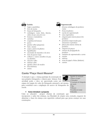 11
 Casinha
 fogão e panelinhas
 livro de receita
 frutas de brinquedos
 embalagens vazias (leite, danone,
sabão em pó, caixa de ovo)
 bonecas e mamadeiras
 caminhas
 roupinhas de bonecas
 panos
 panelas velhas (pequenas)
 bule e xícaras
 copos e pratos de plástico
 liquidificador
 escorredor de macarrão e de arroz
 ferro de passar roupa
 colheres e outros utensílios de pau
ou alumínio
 chuveiro velho
 telefone velho
 agenda e bloco de recados
 lista telefônica
 caneta
 Supermercado
 diversas embalagens de produtos
vazias
 frutas de plástico
 sacolas de supermercado
 caixa registradora
 etiquetas para marcar preços dos
produtos
 prateleiras improvisadas para
armazenar os produtos
 placas para marcar ofertas de
produtos
 etiquetas de preços
 cartazes de propaganda de
produtos
 carrinhos de supermercado e cestas
 crachás
 telefone
 notas de papel e fichas (dinheiro)
 carteira
Canto “Faça Você Mesmo”
A intenção é que a criança participe da construção de
seus próprios brinquedos e objetos para brincar. Esta
atividade pode, e deve ser aproveitada como um
espaço de resgate do valor do brinquedo artesanal e até mesmo
para contribuir com a ampliação do acervo de brinquedos da
escola.
 Como introduzir a proposta
Cabe ao educador propor oficinas de construção que
incorporem o saber das crianças, sua liberdade de criação sem, contudo, esquecer de
alimentar o fazer da criança com repertório cultural para que possa avançar em suas
construções.
Sugestões de construção:
▪ Boneca de papel
▪ Dobradura
▪ Construção de brinquedos
com sucata
▪ Pipa
▪ Máscara
▪ Escultura de arame
▪ Massinha

 