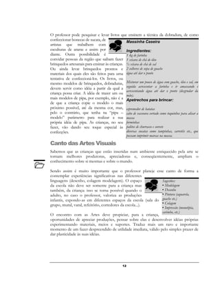 12
O professor pode pesquisar e levar livros que ensinem a técnica da dobradura, de como
confeccionar bonecas de sucata, de
artistas que trabalhem com
esculturas de arame e assim por
diante. Outra possibilidade é
convidar pessoas da região que saibam fazer
brinquedos artesanais para ensinar às crianças.
Ou ainda levar brinquedos prontos e
materiais dos quais eles são feitos para uma
tentativa de confeccioná-los. Os livros, ou
mesmo modelos de brinquedos, dobraduras,
devem servir como idéia a partir da qual a
criança possa criar. A idéia de trazer um ou
mais modelos de pipa, por exemplo, não é a
de que a criança copie o modelo o mais
próximo possível, até da mesma cor, mas,
pelo o contrário, que tenha na “pipa –
modelo” parâmetro para realizar a sua
própria idéia de pipa. As crianças, no seu
fazer, vão dando seu toque especial às
confecções.
Canto das Artes Visuais
Sabemos que as crianças que estão inseridas num ambiente enriquecido pela arte se
tornam melhores produtoras, apreciadoras e, conseqüentemente, ampliam o
conhecimento sobre si mesmas e sobre o mundo.
Sendo assim é muito importante que o professor planeje esse canto de forma a
contemplar experiências significativas nas diferentes
linguagens (desenho, colagem modelagem). O espaço
da escola não deve ser somente para a criança mas
também, da criança: isso se torna possível quando o
adulto, no caso o professor, valoriza as produções
infantis, expondo-as em diferentes espaços da escola (sala do
grupo, mural, varal, refeitório, corredores da escola...).
O encontro com as Artes deve propiciar, para a criança,
oportunidades de apreciar produções, pensar sobre elas e desenvolver idéias próprias
experimentando materiais, meios e suportes. Traduz mais um raro e importante
momento de um fazer despreendido de utilidade imediata, válido pelo simples prazer de
dar plasticidade às suas idéias.
Massinha Caseira
Ingredientes:
1 kg de farinha
1 xícara de chá de óleo
½ xícara de chá de sal
2 colheres de sopa de guache
água até dar o ponto
Misturar um pouco de água com guache, óleo e sal, em
seguida acrescentar a farinha e ir amassando e
acrescentando água até dar o ponto (desgrudar da
mão).
Apetrechos para brincar:
espremedor de batatas
cabo de vassoura cortado como toquinhos para alisar a
massa
forminhas
palitos de churrasco e sorvete
diversas sucatas como tampinhas, carretéis etc., que
possam imprimir marcas na massa.


Sugestões:
▪ Modelagem
▪ Desenho
▪ Pintura (aquarela,
guache etc.)
▪ Colagem
▪ Impressão (monotipia,
carimbo, etc.)

 