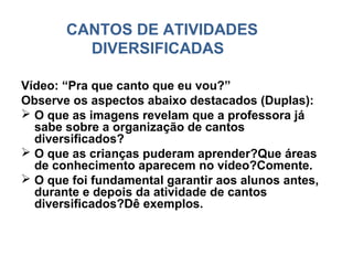 CANTOS DE ATIVIDADES
         DIVERSIFICADAS

Vídeo: “Pra que canto que eu vou?”
Observe os aspectos abaixo destacados (Duplas):
 O que as imagens revelam que a professora já
  sabe sobre a organização de cantos
  diversificados?
 O que as crianças puderam aprender?Que áreas
  de conhecimento aparecem no vídeo?Comente.
 O que foi fundamental garantir aos alunos antes,
  durante e depois da atividade de cantos
  diversificados?Dê exemplos.
 
