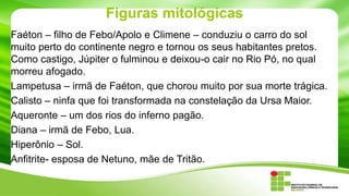 Figuras mitológicas
Faéton – filho de Febo/Apolo e Climene – conduziu o carro do sol
muito perto do continente negro e tornou os seus habitantes pretos.
Como castigo, Júpiter o fulminou e deixou-o cair no Rio Pó, no qual
morreu afogado.
Lampetusa – irmã de Faéton, que chorou muito por sua morte trágica.
Calisto – ninfa que foi transformada na constelação da Ursa Maior.
Aqueronte – um dos rios do inferno pagão.
Diana – irmã de Febo, Lua.
Hiperônio – Sol.
Anfitrite- esposa de Netuno, mãe de Tritão.

 