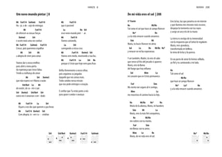 Um novo mundo pintar | 8
Mi Fa#7/4 Sol#m6 Fa#7/4
Ho - je, o de - sejo de entregar,
Mi Fa#7/4
de oferecer as nossas forças
Do#m5 Si4
e assim mais uma vez sonhar.
Mi Fa#7/4 Sol#m6 Fa#7/4
Cresce, pois queremos espalhar
Mi Si4 Mi
a alegria de viver para amar.
Vamos dar o nosso melhor,
para abrir a nova porta
da esperança que Jesus falou.
Mi Si4 Do#m5
que não espera se é Maria a razão
Si4/Re# La Mi
de existir, de so - rrir e sair
Si4 Do#m5 Si4/Re# Si4
outra vez e anunciar a ver - dade.
Mi Fa#7/4 La Si4
Oiçam a voz dos que querem a paz levar.
Mi Fa#7/4 Do#m5 Si4
Com alegria, vi - ver e a - creditar
Mi Fa#7/4
que é possível
La Re Si4
esse novo mundo pint - ar.
Mi Fa#7/4
Vamos cantando,
La Si4
carregando a nossa cruz.
Mi Fa#7/4 Do#m5 Si4
Vamos sem medo, mostrando a tua luz,
Mi Fa#7/4 La Si4 Re
pois seguimos as pegadas
daquele que nos amou mais.
Todos unidos nessa missão
que nos pede entregar o coração.
para guiar o andar e avançar.
Si4 Si4/Re#
4
Do#m5
4
Fa#7/4 Sol#m6
HINOS 8
De mi vida eres el sol | 208
3º Traste
Re Mi/Re
Re* Re
y a la vida renacer cuando amanece.
Sim Mi
Sol La Re Mi/Re Re*
y renacer en mí las esperanzas.
Y así también, Madre, tú eres el calor
que vence al frío del pecado si aparece.
María, eres la llama
Sol Mim La
mi corazón que en Cristo permanece.
Fa# Sim
Me siento tan seguro al ir contigo,
Mim La
me muestras el camino hacia tu hijo.
Re Mi/Re Re* Re
María de la alianza, María, mi bandera
Sim Mi La
Re Mi/Re
me cubres con tu manto,
Fa# Sim
me llenas con tu amor,
Mim La Re
María, de mi vida eres el sol.
Eres la luz, luz que penetra en mi interior
y que ilumina mis rincones más oscuros,
despejas la tormenta con tus rayos
y surge un arco iris de tu mano
La tierra es testigo de tu inmensidad
con la respuesta que al Señor le regalaste.
María, eres grandeza,
transformada en belleza,
la reina de la luz y la pureza.
En un pacto de amor lo hemos sellado,
Re
Tal como el sol
Mi/Re
Re* La7 Re
y a la vida renacer cuando amanece.
Re* Mi/Re
MARIA 208
 