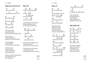 Nada sem ti e sem nós | 227
Re Sol
Nada sem ti e sem nós,
La Re
fala Maria e ouviremos tua voz. (bis)
Re Sol
Não vos deveis preocupar
La Re
com as vossas aspirações.
Sim Sol
Amor se paga a amar,
La Re
trazei as contribuições.
Não há herança melhor
para as demais gerações.
Não há riqueza maior que abrigar corações.
Provai o vosso amor,
vereis que Mãe sempre sou.
Na alegria e na dor, ao vosso lado estou.
Eu vou me estabelecer
para vos fazer felizes
e atrair vou querer os corações juvenis.
O santuário há-de ser
berço de santos heróis
e assim o mundo há-de ter
homens que sejam faróis.
Sim, Mãe, eu quero viver a aliança de amor.
Vem, transformar o meu ser.
Dá-me abrigo e ardor.
Mãe | 228
Lam Mim Lam
Vou falar-te de mim como uma Mãe
Fa Sol
que ouve e sabe tudo
Do Sol/Si Lam
mesmo antes de eu falar
Mi Lam
porque viu no meu olhar.
Sabes bem porque te amo és minha mãe.
Que rebento de alegria neste dia
tão cheio de amor, tão cheio de amor.
Lam Sol Do
No meu silêncio, quero falar-te
Sol
e agradecer-te,
Do Mi
e amar-te e conhecer-te
Lam
cada vez mais, Mãe. (bis)
Tenho medo, estou só, quero o teu colo,
mas sei que ao procurar-te
te encontro a ti e a mim e oiço o teu sim.
Peço pelos que sofrem e estão sozinhos
e nem sabem que tu existes
e te sentas perto de nós, nunca estamos sós.
Sol/Si
227 MARIA
Amar | 27
Sol Re
Senhor, eu não quero sentir
Fa
que o teu mandamento de amor
Do Sol Si Do Sol/Si
é só uma obrigação,
Lam
mas que ele venha de dentro.
Do Re
Eu quero ser teu instrumento.
Senhor, quero ser feliz,
amando os meus irmãos
de uma forma natural.
Quero sorrir e quero chorar,
com o que me deste para desfrutar.
Sol Re Mim
Amar, eu quero aprender a amar,
Sim Do Sol/Si
porque eu nasci p’ra amar.
Lam
Ao dar-me o teu sopro divino,
Do Re
marcaste o meu ideal.
Sol Re Mim
Amar, eu quero aprender a amar,
Sim Do Sol/Si
porque eu nasci p’ra amar,
Lam
para saber que estou vivo,
Do Re
porque há algo teu que eu sei dar:
Sol
o amor.
Re Mim Sim Do Sol/Si Lam Re
Senhor, quero descobrir
que há algo que me deste
que posso partilhar
sabendo que vou fazer-te feliz.
Vede, Senhor | 28
Re Mi Sol La
Vede, Senhor, quanta gen - te
Re Mi Sol La
nunca ouviu falar de Vó - s,
Sol La
quanta gente não sabe
Re Sim
que deve amar alguém.
Sol Mim La
Senhor, aceita-nos assim.
Vede, Senhor, nós chegámos
prontos a dar o que temos,
a vida alegre ou triste,
o amor que em nós existe.
Senhor, aceitai-nos assim.
Sol/Si
27 HINOS
 