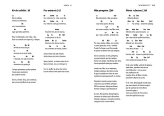 Não há solidão | 61
La
Não há solidão,
tristeza ou sofrimento,
Mi
em ti encontraremos
Re Mi
a paz que todos queremos.
Amar em liberdade, viver o dia-a-dia,
fazer tua vontade com esperança e alegria.
La Re Mi
Através da nossa oração,
La Mi
seremos um só nesta união.
La Re Mi
A teu lado, em cada momento,
La Re Mi
sentiremos tua protecção.
Contigo aprendemos a saber perdoar.
Foram duros momentos
que soubeste aceitar.
Dá-nos, Senhor, força, para continuar,
pois a nossa família de ti vai precisar.
Fica entre nós | 62
Mi Do#m La Si
Fica entre nós, Se - nhor, neste dia.
Mi Do#m La Si
Fica entre nós e em paz viveremos.
Do#m
Fica entre nós, dá-nos tua luz,
La Si Mi Mi7
a noite jamais há-de vir.
Do#m Mi La Do#m
Fica entre nós, dá-nos tua luz,
La Si Mi
nos caminhos do mundo, Senhor.
Juntos iremos nós pelo mundo.
Juntos iremos ter com os homens.
Quero, Senhor, as minhas mãos dar-te.
Quero, Senhor, meu ser entregar-te.
Faz-me acolher as penas dos outros.
Faz-me estimar mais quem não te ama.
HINOS 61
Mãe peregrina | 268
La Sim
Mãe admirável, ó Mãe peregrina,
Mi La
a tua visita aquece, ilumina,
La7 Re
pois trazes contigo o teu Filho Jesus,
La Mi La
que é vida, caminho, verdade e luz.
Mi Mi7 La
Por nossa Judeia, ó Mãe, com carinho,
tu vens apressada, estás a caminho.
E onde Tu chegas, a paz faz morada.
As portas te abrimos em cada chegada.
Do teu santuário, tu vens, peregrina,
a graça trazendo, que lá se origina.
Ao dar-nos abrigo, transformas p’ró bem,
nosso apostolado abençoas também.
Unida a teu Filho, és co-redentora,
milagres alcanças, doce intercessora.
A água é mudada em vinho de amor
também de esperança e de fé no Senhor.
Rezando e vivendo o santo rosário,
será nossa casa também santuário.
Oh fica connosco, haja o que houver,
faremos contigo o que Cristo disser.
E assim, Mãe querida, doce peregrina,
rumamos ao tempo que se descortina.
Vivendo a aliança, o teu santo convénio,
será para Cristo o novo milénio.
Dilexit ecclesiam | 269
Re La Sim
Dilexit Ecclesiam;
Mim Fa# Sim Mim Fa#7
ó Pai, contigo amaremos a Igreja.
Sim Mim Sim Fa# Sim
E levá-la-emos para novas prai - as
Mim Fa#m Sol La Re
que a tua visão de profeta descobriu,
Sim La Sim Mim
olhando fun - do na alma
Fa# Mim Fa#
e nos olhos de Mari - a.
Sim La Re La
Com tua mão sempre no pulso do tempo
Re La Sim La7
e teu ouvido no coração de Deus.
Fá-la-emos família, santo lar de aliança,
onde Maria, a mulher cheia de sol,
com Cristo reine e em seu amor
nos acolha e nos dê
corações livres de filhos e irmãos,
portadores alegres da sua luz.
Fá-la-emos alma daquele mundo novo
que numa manhã da história surgirá,
que da tua mão nos envia Maria
a construir para si,
como casa e reino do Pai na terra,
como livre pátria da sua paz.
SCHOENSTATT 268
 