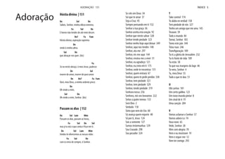 Hóstia divina | 151
Do Sol Do
Sabeis, Senhor, minha vileza extrema.
Fa Sol Do
E horror não tendes de até mim descer.
Do7 Fa Fam
Hóstia divina, aspiração suprema
Do
vinde à minha alma
Sol Do
que abraçar-vos quer. (bis)
Fa
Se eu neste abraço, ó meu Jesus, pudesse
Do Sol
morrer de amor, morrer de puro amor.
Do Do7 Fa Fam
Ouvi, meu Deus, a minha ardente prece.
Do
Oh vinde a mim,
Sol Do
Oh vinde a mim, Senhor. (bis)
Passam os dias | 152
Do Sol Lam Mim
Passam os dias, passam as horas,
Fa Sol Do Sol
Do Sol Lam Mim
Unidos te oferecemos as nossas vidas
Fa Sol Do
com os erros de sempre, ó Senhor.
ADORAÇÃO 151
Adoração
Se crês em Deus 34
Sei que te amar 37
Seja a Cruz 45
Sempre pensando em ti 132
Senhor a tua graça 36
Senhor aceita esta oração 92
Senhor que vieste salvar 328
Senhor tende piedade 323
Senhor venho hoje aqui deixar 349
Senhor, aqui nos tendes 140
Senhor, ata-me 297
Senhor, eis-me aqui 144
Senhor, ensina-me a viver 31
Senhor, eu agradeço 121
Senhor, eu creio em ti 175
Senhor, onde te encontras 131
Senhor, quem entrará 67
Senhor, quero te pedir perdão 330
Senhor, tem piedade 321
Senhor, tem piedade 329
Senhor, tende piedade 319
Senhora nossa 256
Senhora, nós vos louvamos 222
Señor a quién iremos 133
Será Dios 2
Símbolo 118
Sinto que vem do Céu 60
Só avança quem reparte 40
Só por ti, Jesus 124
Sois a semente 127
Somos testemunhas 129
Sou Cruzado 298
Sou pecador 324
T
Take control 174
Te alabo en verdad 158
Tem piedade de nós 327
Tenho um amigo que me ama 145
Tesouro 39
Todo o mundo 84
Tomai, Senhor 183
Tomo este pão 344
Totus tuus 246
Transfiguração 109
Tu és a glória de Jerusalém 232
Tu és fonte de vida 189
Tu estás 58
Tu que nas margens do lago 46
Tu vens, Senhor 4
Tu, meu Deus 55
Tudo o que te dou 51
U
Ubi caritas 181
Um certo galileu 123
Um novo mundo pintar 8
Um sinal de ti 91
Uma canção 204
V
Vamos aclamar o Senhor 57
Vamos adorá-Lo 74
Vaso novo 65
Vede, Senhor 28
Vêm com alegria 70
Vem e eu mostrarei 19
Vem e segue-me 12
Vem ter comigo 293
ÍNDICE S
 