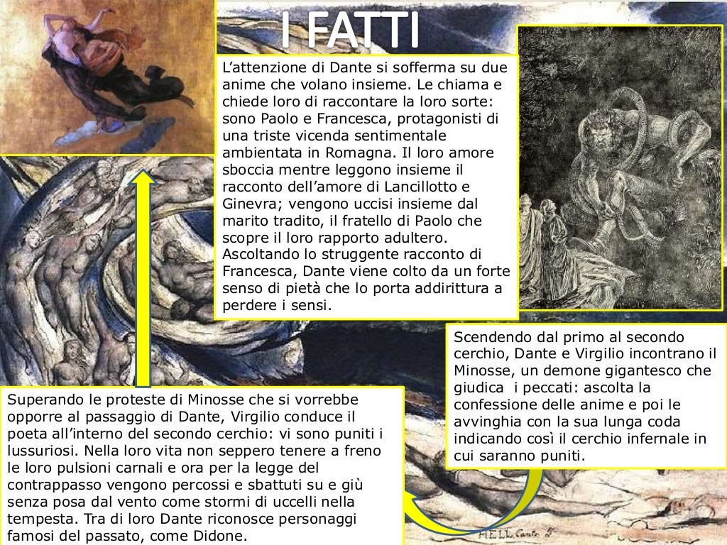 Canto v Inferno Dante