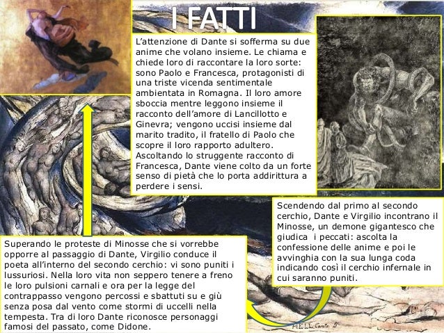 Figure Retoriche Canto I Inferno
