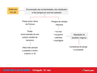 A presença do perigo
é constante
• no mar
• na guerra
• pobreza
• naufrágios
«Nũa mão sempre
a espada e noutra
a pena» (v. 8)
Poeta
como exemplo do seu
próprio modelo de
heroísmo
Poeta como vítima
da Fortuna
Perigos de variada
natureza
Estâncias
79 e 80
Repetição do
advérbio «Agora»
Enumeração das contrariedades, dos obstáculos
e dos perigos por que tem passado
 