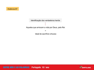 Estância 87
Aqueles que arriscam a vida por Deus, pelo Rei
=
Ideal de sacrifício virtuoso
Identificação dos verdadeiros heróis
 