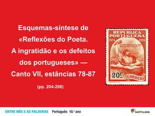 Esquemas-síntese de
«Reflexões do Poeta.
A ingratidão e os defeitos
dos portugueses» —
Canto VII, estâncias 78-87
(pp. 204-206)
 