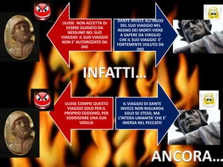 ULISSE NON ACCETTA DI
ESSERE GUIDATO DA
NESSUNO NEL SUO
VIAGGIO: IL SUO VIAGGIO
NON E’ AUTORIZZATO DA
DIO
DANTE INVECE ALL’INIZIO
DEL SUO VIAGGIO NEL
REGNO DEI MORTI VIENE
A SAPERE DA VIRGILIO
CHE IL SUO VIAGGIO E’
FORTEMENTE VOLUTO DA
DIO
ULISSE COMPIE QUESTO
VIAGGIO SOLO PER IL
PROPRIO EGOSIMO, PER
SODDISFARE UNA SUA
VOGLIA
IL VIAGGIO DI DANTE
INVECE NON RIGUARDA
SOLO SE STESO, MA
L’INTERA UMANITA’ CHE E’
IMERSA NEL PECCATO
 