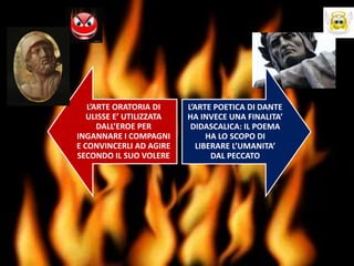 L’ARTE ORATORIA DI
ULISSE E’ UTILIZZATA
DALL’EROE PER
INGANNARE I COMPAGNI
E CONVINCERLI AD AGIRE
SECONDO IL SUO VOLERE
L’ARTE POETICA DI DANTE
HA INVECE UNA FINALITA’
DIDASCALICA: IL POEMA
HA LO SCOPO DI
LIBERARE L’UMANITA’
DAL PECCATO
 