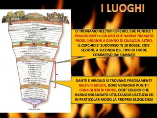 CI TROVIAMO NELL’VIII CERCHIO, CHE PUNISCE I
FRAUDOLENTI = COLORO CHE HANNO TRAMATO
FRODI, INGANNI A DANNO DI QUALCUN ALTRO.
IL CERCHIO E’ SUDDIVISO IN 10 BOLGE, CIOE’
SEZIONI, A SECONDA DEL TIPO DI FRODE
COMMESSO DAI DANNATI
DANTE E VIRGILIO SI TROVANO PRECISAMENTE
NELL’VIII BOLGIA, DOVE VENGONO PUNITI I
CONSIGLIERI DI FRODE, CIOE’ COLORO CHE
HANNO INGANNATO UTILIZZANDO L’ASTUZIA ED
IN PARTICOLAR MODO LA PROPRIA ELOQUENZA
 