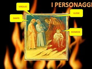 DANTE
VIRGILIO
ULISSE
DIOMEDE
 