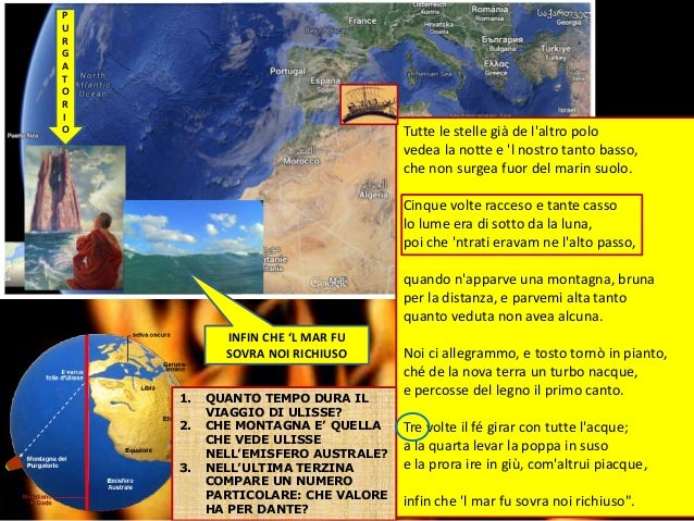 Canto xxvi Inferno Dante