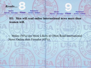 ~ Males (56%) are More Likely to Often Read International
News Online than Females (45%)
H1: Men will read online internat...