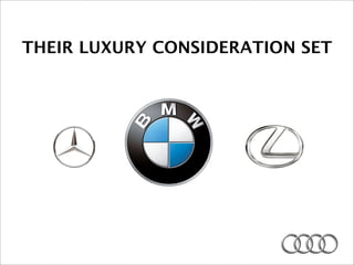 Audi - presented by SWOT Team