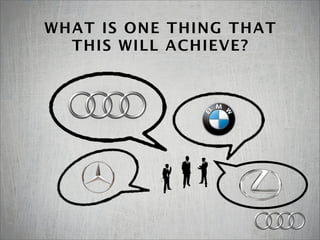 Audi - presented by SWOT Team