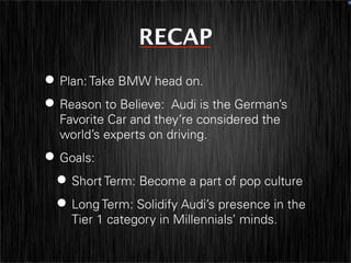 Audi - presented by SWOT Team