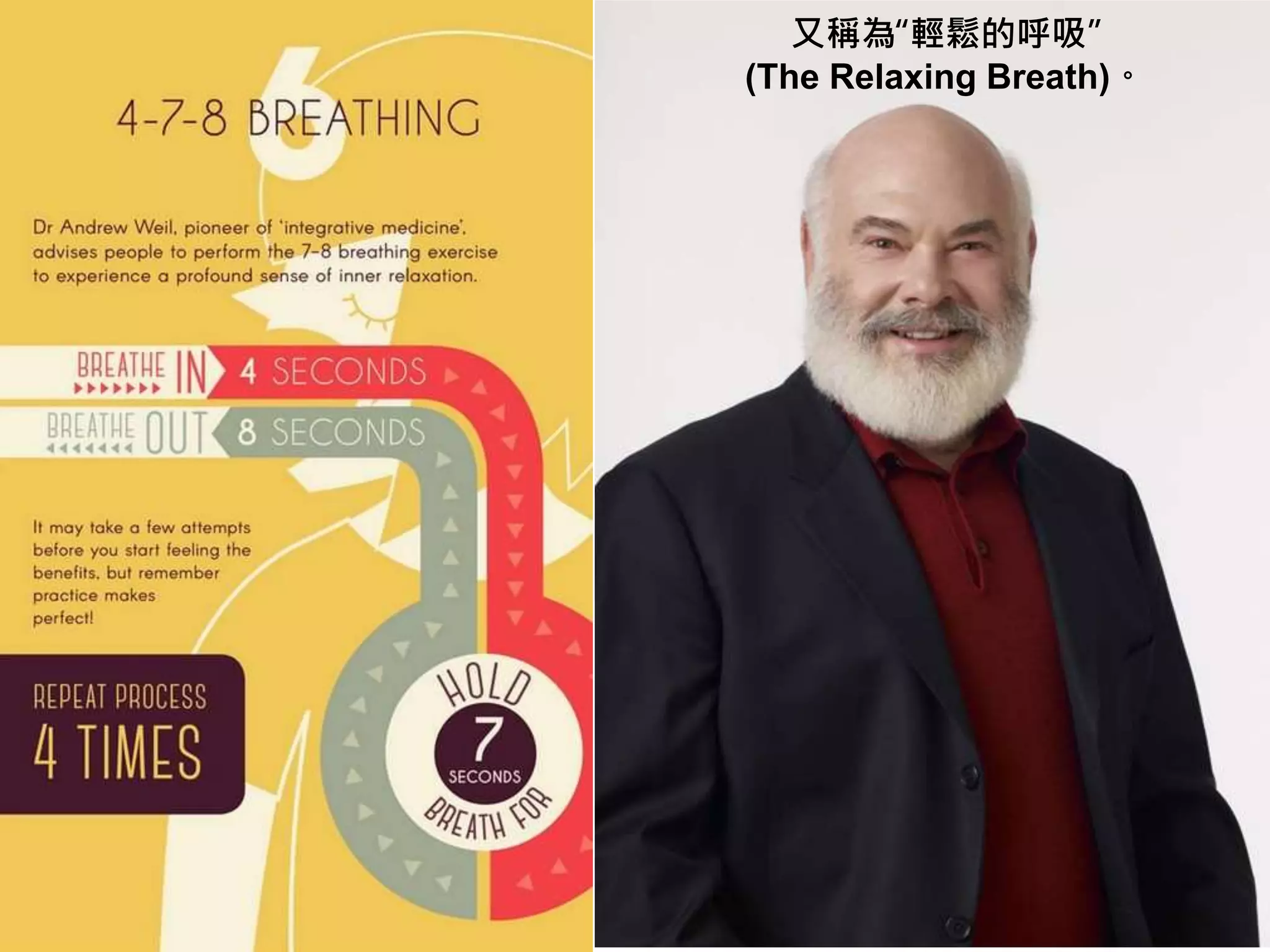 Can't sleep try the 4 7-8 breathing technique | PPT