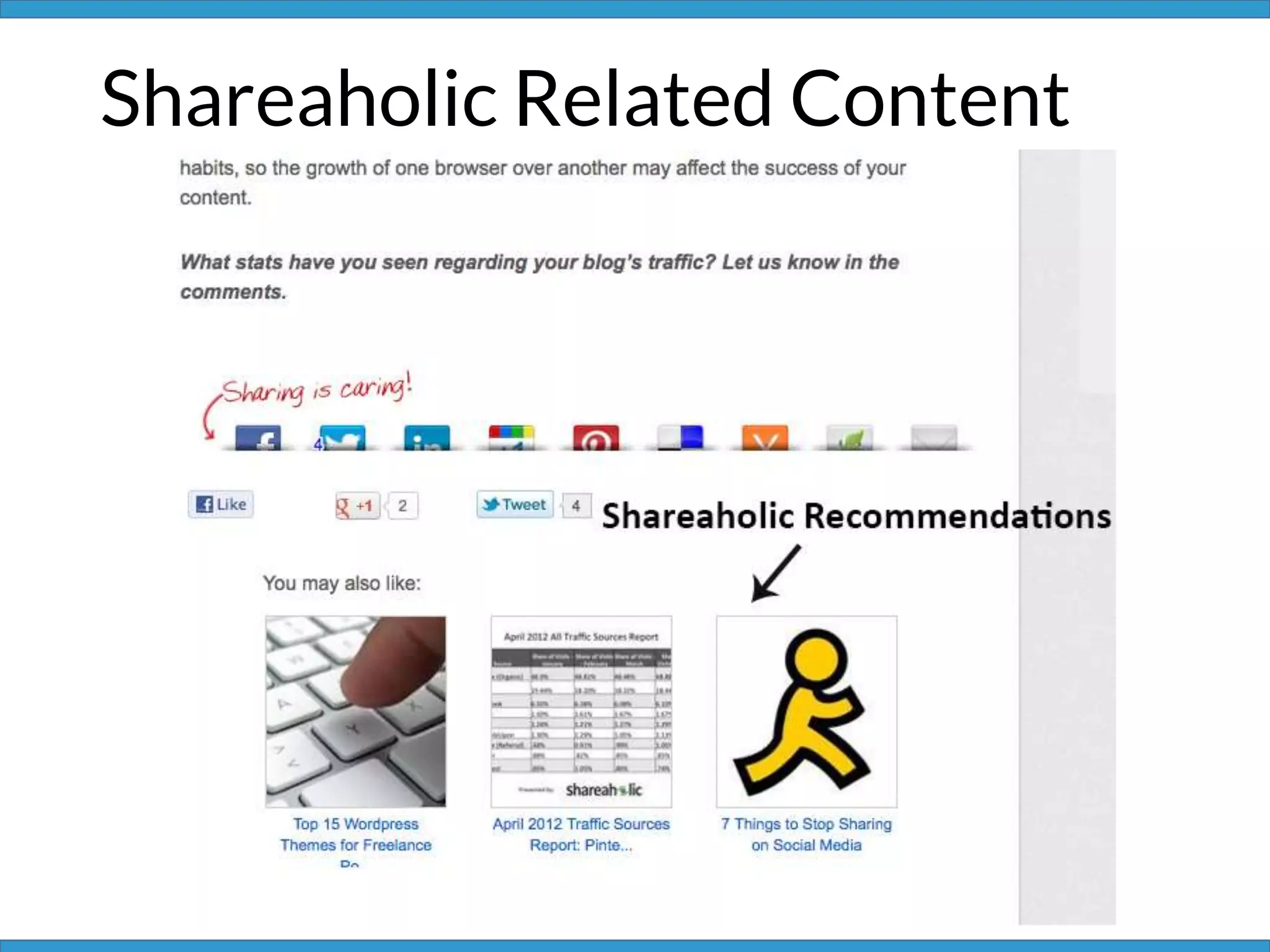 Shareaholic Related Content
 