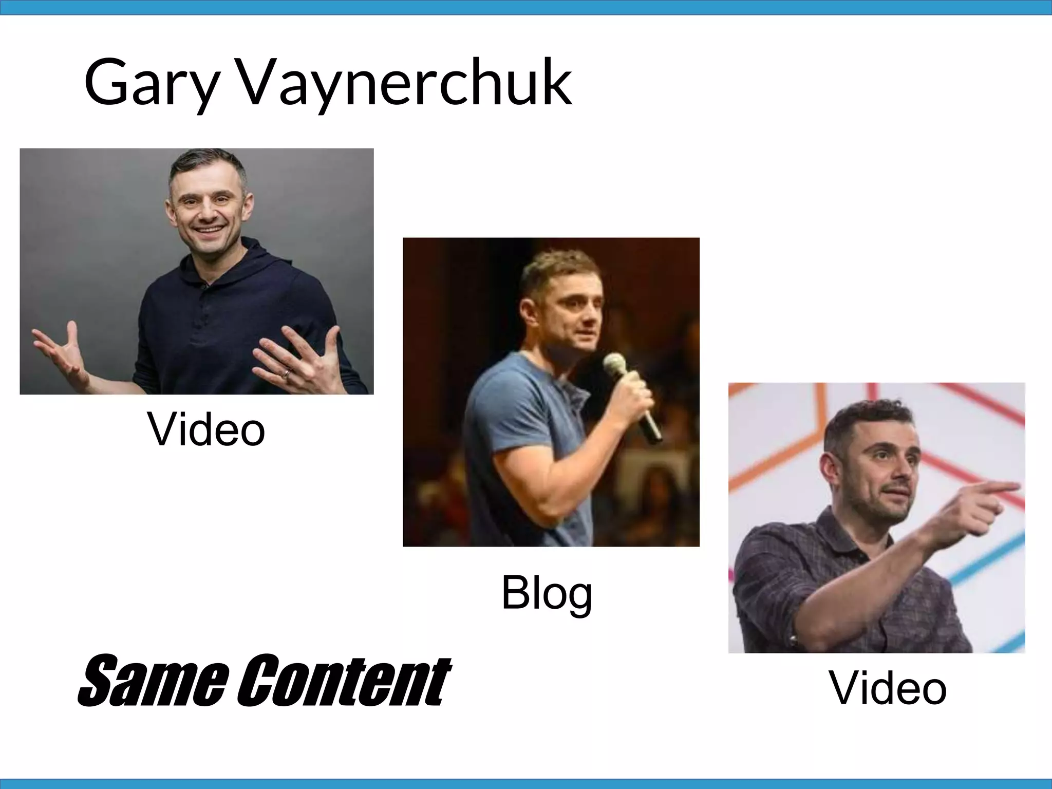 Gary Vaynerchuk
Video
Blog
VideoSame Content
 