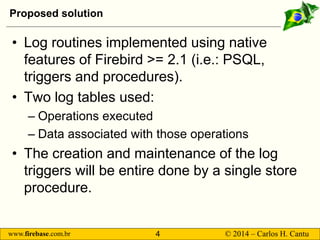 www.firebase.com.br 4 © 2014 – Carlos H. Cantu 
Proposed solution 
• 
Log routines implemented using native features of Fi...