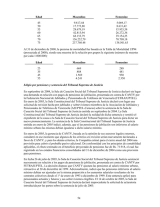 Edad                            Masculino                             Femenino

            45                             9.817,44                             5.069,17
            50                            17.773,80                             8.631,42
            55                            28.679,19                            15.935,58
            60                            42.813,94                            26.272,34
            65                            68.153,79                            39.154,25
            70                            136.252,79                           70.709,18
            75                            237.740.48                           138.501,63

Al 31 de diciembre de 2008, la premisa de mortalidad fue basada en la Tabla de Mortalidad UP94
(proyectada al 2000), siendo una muestra de la relación por grupos la siguiente (número de muertes
por cada 1.000.000):

          Edad                            Masculino                             Femenino

            25                                669                                  288
            35                                888                                  481
            45                               1.569                                 950
            55                               4.241                                2.350

Litigio por pensiones y sentencia del Tribunal Supremo de Justicia

En septiembre de 2004, la Sala de Casación Social del Tribunal Supremo de Justicia declaró sin lugar
una demanda en relación con pagos de pensiones de jubilación, presentada en contra de CANTV por
la Federación Nacional de Jubilados y Pensionados de Teléfonos de Venezuela (FETRAJUPTEL).
En enero de 2005, la Sala Constitucional del Tribunal Supremo de Justicia declaró con lugar una
solicitud de revisión hecha por jubilados y sobrevivientes miembros de la Asociación de Jubilados y
Pensionados de Teléfonos de Venezuela (AJUPTEL-Caracas) sobre la sentencia de la Sala de
Casación Social del Tribunal Supremo de Justicia emitida en septiembre de 2004. La Sala
Constitucional del Tribunal Supremo de Justicia declaró la nulidad de dicha sentencia y remitió el
expediente de la causa a la Sala de Casación Social del Tribunal Supremo de Justicia para dictar un
nuevo pronunciamiento. La sentencia de la Sala Constitucional del Tribunal Supremo de Justicia
emitida en enero de 2005 indicó, además, que si las pensiones de jubilación son inferiores al salario
mínimo urbano las mismas debían igualarse a dicho salario mínimo.
En enero de 2005, la gerencia de CANTV, basada en la opinión de sus asesores legales externos,
consideró en ese momento que algunos de los criterios en revisión serían nuevamente declarados a
favor de CANTV, y para los demás criterios, la Compañía estimó para el cierre anual del 2004 una
provisión para cubrir el probable pasivo adicional. De conformidad con los principios de contabilidad
aplicables, el efecto estimado en el beneficio proyectado de pensiones fue de Bs. 71.918, el cual fue
registrado en los estados financieros consolidados del 31 de diciembre de 2004 como una provisión
para pensiones.
En fecha 26 de julio de 2005, la Sala de Casación Social del Tribunal Supremo de Justicia sentenció
nuevamente en relación a los pagos de pensiones de jubilación, presentada en contra de CANTV por
FETRAJUPTEL. La decisión dispuso que CANTV ajustara las pensiones al salario mínimo urbano,
retroactivo al 30 de diciembre de 1999. Adicionalmente, indicó que las pensiones inferiores al salario
mínimo debían ser ajustadas en la misma proporción a los aumentos salariales resultantes de los
contratos colectivos desde el 1° de enero de 1993 a diciembre de 1999. Esta sentencia aplicó para
pensionados actuales y futuros y sus sobrevivientes elegibles. El 14 de octubre de 2005, la Sala de
Casación Social del Tribunal Supremo de Justicia declaró improcedente la solicitud de aclaratoria
introducida por las partes sobre la sentencia de julio de 2005.



                                               54
 