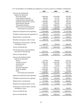 Al 31 de diciembre, los resultados por segmentos, los activos y pasivos se detallan a continuación:
                                                     2009             2008               2007
 Servicios de telefonía fija
   Ingresos de operación
     Servicios locales                              1.040.204        1.016.090            967.620
     Larga distancia nacional                         306.846          333.774            305.856
     Larga distancia internacional                    176.311          167.358            146.115
     Llamadas salientes fijo a móvil                1.059.003        1.005.778            993.143
     Interconexión entrante                           165.957          129.942            142.965
     Transmisión de datos                           2.939.684        2.680.578          2.218.174
     Otros servicios de telefonía fija              1.319.934          764.929            546.426
        Total ingresos de operación                 7.007.939        6.098.449          5.320.299
 Ingresos de operación entre segmentos          (1.568.809)         (1.430.196)        (1.193.289)
 Utilidad en operaciones del segmento (*)            646.152           615.347            423.130
 Depreciación y amortización                         540.430           550.776            559.813
 Beneficio de impuesto sobre la renta                440.728           371.023            219.102
 Inversiones en activos fijos y sistemas
   informáticos, netos                               648.077           720.108            696.565
 Activos al final del año                       11.752.107           9.934.130          7.968.816
 Plan de pensiones y otros beneficios
    post-retiro al final del año                    2.407.742        2.779.046          2.303.189
 Pasivos al final del año                           7.473.888        6.422.972          4.975.386
 Servicios de telefonía celular
   Ingresos de operación
     Acceso                                           479.702          395.686            229.355
     Tiempo en el aire                              2.686.740        2.320.238          1.795.708
     Interconexión                                    638.838          655.300            781.011
     Activación                                        58.373           59.516             66.066
     Servicios especiales                           1.578.365        1.253.127          1.011.902
     Venta de equipos                               1.066.480          694.381            597.237
     Otros                                            132.487          145.599            139.494
        Total ingresos de operación                 6.640.985        5.523.847          4.620.773
 Ingresos de operación entre segmentos              (334.698)         (373.630)          (475.781)
 Utilidad en operaciones del segmento                991.652           353.262            297.021
 Depreciación y amortización                         617.806           536.892            405.601
 Beneficio de impuesto sobre la renta               (137.218)           55.978             34.722
 Inversiones en activos fijos y sistemas
   informáticos, netos                               610.935           680.737            742.697
 Activos al final del año                           5.155.855        4.744.010          4.267.211

 Pasivos al final del año                           3.836.814        3.906.015          3.484.694




                                               70
 