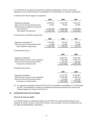 La conciliación de los ingresos de operación, utilidad en operaciones y activos y pasivos por
      segmentos con los estados financieros consolidados al 31 de diciembre, se muestra a continuación:

      Conciliación del total de ingresos de operación:

                                                           2009            2008               2007

       Segmentos reportados                              13.648.924     11.622.296          9.941.072
       Otros servicios de telecomunicaciones                 62.661         79.686             49.204
       Eliminaciones de ingresos de operación
         entre segmentos                                 (1.903.796)    (1.804.236)        (1.670.660)
          Total ingresos de operación                    11.807.789      9.897.746          8.319.616

      Conciliación de la utilidad en operaciones:

                                                           2009            2008               2007

       Segmentos reportados (*)                           1.637.804        933.610            720.151
       Otros servicios de telecomunicaciones                 (4.206)        22.492             14.568
         Total utilidad en operaciones                    1.633.598        956.102            734.719

      Conciliación de activos:

                                                                           2009               2008

       Segmentos reportados                                             16.907.962         14.678.140
       Eliminaciones de activos entre segmentos                         (2.595.499)        (2.930.517)
       Otros servicios de telecomunicaciones                               225.166            204.346
          Total activos al final del año                                14.537.629         11.951.969

      Conciliación de pasivos:

                                                                           2009               2008

       Segmentos reportados                                             11.310.702         10.328.987
       Eliminaciones de pasivos entre segmentos                         (2.595.499)        (2.930.517)
       Otros servicios de telecomunicaciones                               141.886            116.736
         Total pasivos al final del año                                  8.857.089          7.515.206

      (*) Los segmentos reportados incluyen Bs.362.162 en los resultados consolidados al 31 de diciembre
          de 2007, correspondientes al gasto por la obligación adicional de pensiones por sentencia del
          Tribunal Supremo de Justicia. (Ver Nota 13)

25.   INSTRUMENTOS FINANCIEROS

      Gerencia de riesgo de capital

      La Compañía maneja su capital para asegurar que las filiales en el grupo puedan continuar como
      empresas en marcha, mientas se maximiza el retorno a sus accionistas a través de la optimización de
      los saldos de endeudamiento y patrimonio.




                                                     71
 