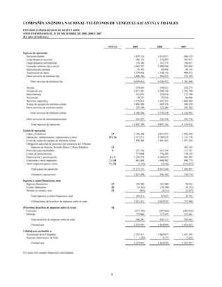 COMPAÑÍA ANÓNIMA NACIONAL TELÉFONOS DE VENEZUELA (CANTV) Y FILIALES
ESTADOS CONSOLIDADOS DE RESULTADOS
AÑOS TERMINADOS EL 31 DE DICIEMBRE DE 2009, 2008 Y 2007
(En miles de bolívares)


                                                                 NOTAS     2009          2008         2007

Ingresos de operación
   Servicios locales                                                        1.039.310    1.014.071      966.129
   Larga distancia nacional                                                   306.154      318.097      303.873
   Larga distancia internacional                                              176.246      167.273      146.051
   Llamadas salientes fijo a móvil                                          1.060.351    1.006.064      992.480
   Interconexión entrante                                                      78.439       68.896       88.193
   Transmisión de datos                                                     1.279.036    1.148.116      908.073
   Otros servicios de telefonía fija                                        1.000.380      504.455      376.249

       Total servicios de telefonía fija                                    4.939.916    4.226.972    3.781.048

   Acceso                                                                     478.603      394.621      228.273
   Tiempo de aire                                                           2.673.385    2.308.148    1.782.798
   Interconexión                                                              332.033      329.416      373.796
   Activación                                                                  58.373       59.516       66.066
   Servicios especiales                                                     1.570.816    1.245.753    1.004.469
   Ventas de equipos de telefonía celular                                   1.066.480      685.376      586.228
   Otros servicios de telefonía celular                                       126.596      127.386      103.362

       Total servicios de telefonía celular                                 6.306.286    5.150.216    4.144.992

   Otros servicios de telecomunicaciones                                     561.587       520.558      393.576

        Total ingresos de operación                                        11.807.789    9.897.746    8.319.616

Gastos de operación
  Labor y beneficios                                               13       2.748.348    2.031.971    1.492.430
  Operación, mantenimiento, reparaciones y otros                 19 y 26    3.177.571    2.788.675    2.157.179
  Costo de ventas de equipos de telefonía celular                           1.408.446    1.441.422    1.397.550
  Obligación adicional de pensiones por sentencia del Tribunal
       Supremo de Justicia, Acuerdo Marco y Bono Solidario         13               -            -      362.162
  Provisión para incobrables                                       9          227.536      247.195      117.521
  Costos de interconexión                                                     773.006      716.262      718.132
  Depreciación y amortización                                     3y4       1.158.576    1.088.075      965.782
  Concesión y otros impuestos                                    2 y 18       683.860      604.882      490.774
  Otros (ingresos) gastos, netos                                 5 y 22        (3.152)      23.162     (116.633)

        Total gastos de operación                                          10.174.191    8.941.644    7.584.897

        Utilidad en operaciones                                             1.633.598      956.102      734.719

Ingresos y costos financieros, neto
   Ingresos financieros                                            21        198.980       101.940       50.014
   Costos financieros                                              20         (8.363)      (10.596)      (9.212)
   Pérdida en cambio, neta                                         25           (803)       (3.511)      (2.037)

        Total ingresos y costos financieros, neto                            189.814        87.833       38.765

        Utilidad antes de beneficio de impuesto sobre la renta              1.823.412    1.043.935      773.484

(Provisión) beneficio de impuesto sobre la renta                   18
   Corriente                                                                 (472.785)    (307.844)    (302.018)
   Diferido                                                                   779.066      727.959      552.461

        Total beneficio de impuesto sobre la renta                           306.281       420.115      250.443
        Utilidad neta                                                       2.129.693    1.464.050    1.023.927

Utilidad neta atribuible a:
   Accionistas de la Compañía                                               2.129.917    1.460.877    1.021.295
   Intereses minoritarios en filial                                              (224)       3.173        2.632
        Utilidad neta                                                       2.129.693    1.464.050    1.023.927


Ver notas a los estados financieros consolidados




                                                                  4
 