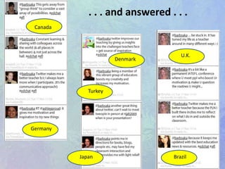 . . . and answered . . .CanadaU.K.DenmarkTurkeyGermanyJapanBrazil