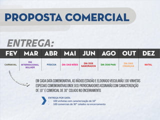 ENTREGA POR DATA:
100 vinhetas com caracterização de 10”
100 comerciais de 30” colados no encerramento

 