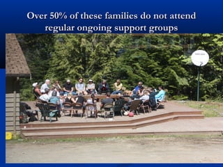 Over 50% of these families do not attend
   regular ongoing support groups
 
