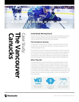 CASE STUDY: THE VANCOUVER CANUCKS 
Case Study: 
The Vancouver 
Canucks 
Social Media Winning Streak 
Discover how the Vancouver Canucks hockey team strategically grew their 
Twitter fan base by 800% and Facebook by 600%, while tracking ticket 
sales and growth back to individual social messages. 
The Vancouver Canucks 
The Vancouver Canucks, one of hockey’s most popular teams with over 
4 million fans, are renowned for selling out virtually every game in their 
18,890-seat Rogers Arena. 
They wanted to enhance and promote the experience, build a community 
around the team and fans, and personalize the players and management. 
Since relying on Hootsuite Enterprise, their official social channels have 
attracted more than a million followers to whom they drive engagement, 
sponsorship opportunities, promotions, special events, and ticket sales. 
What They Did 
Four years ago, the Canucks realized the overarching benefits of social 
and achieved management buy-in to begin building an extensive online 
community across multiple channels. After nine months of developing a 
comprehensive strategy, the first priority was to delete rogue accounts 
and establish official social profiles. Once official streams were in place, the 
social media team had the visibility to effectively listen and share game day 
information, promote the team, participate in community initiatives, and 
drive ticket sales. 
Facebook and Twitter 
fan base growth 
Correlate social 
messaging with 
ticket sales. 
Increase in engagement 
levels in social content 
1400% 
150% 
 