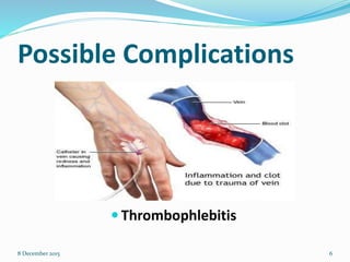 Possible Complications
 Thrombophlebitis
8 December 2015 6
 
